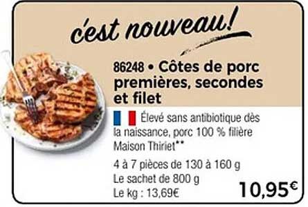 c'est nouveau!