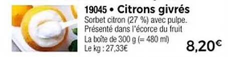 Citrons givrés