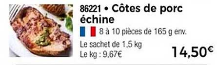 Côtes de porc échine