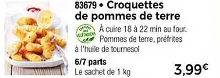 Croquettes de pommes de terre