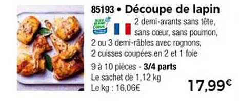 Découpe de lapin