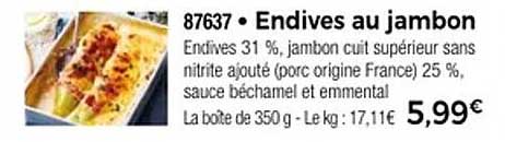Endives au jambon