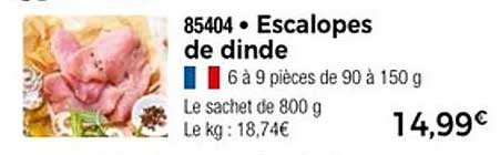 Escalopes de dinde