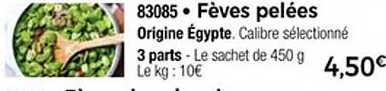 Fèves pelées