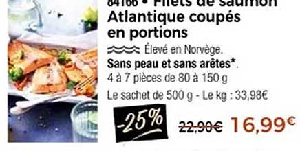 Filets de Saumon Atlantique coupés en portions
