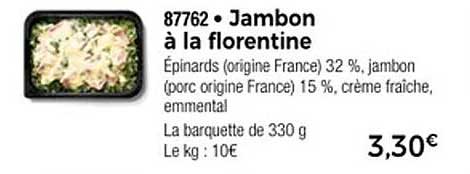 Jambon à la florentine