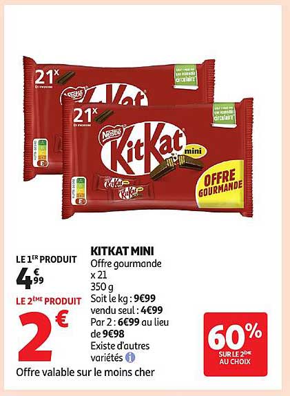 KITKAT MINI