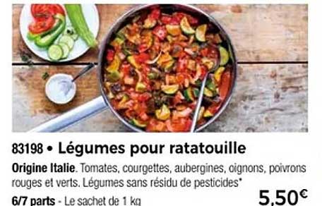 Légumes pour ratatouille