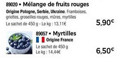 Mélange de fruits rouges
