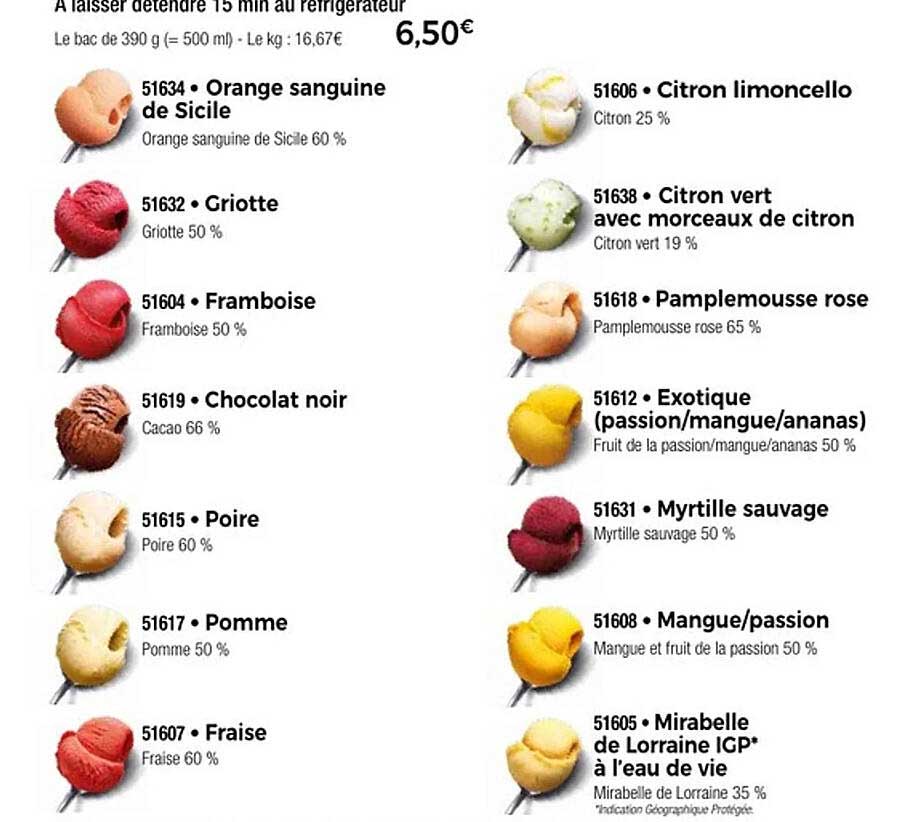 Ne laissez pas passer ces délicieuses glaces !