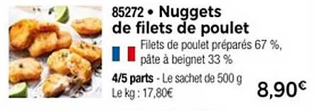 Nuggets de filets de poulet