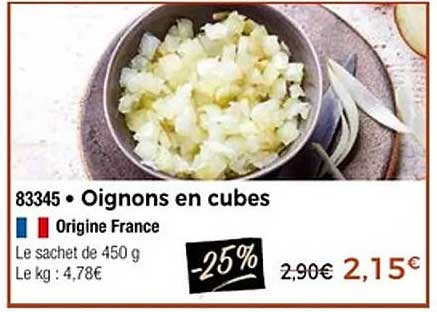 Oignons en cubes