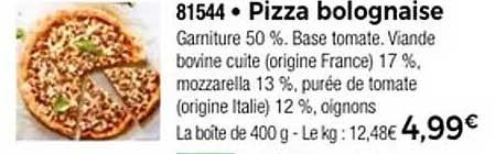 Pizza bolognaise