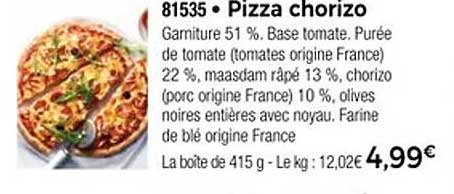 Pizza chorizo