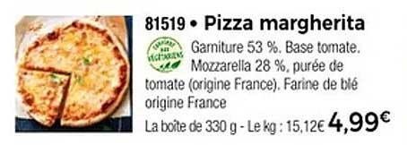 Pizza margherita