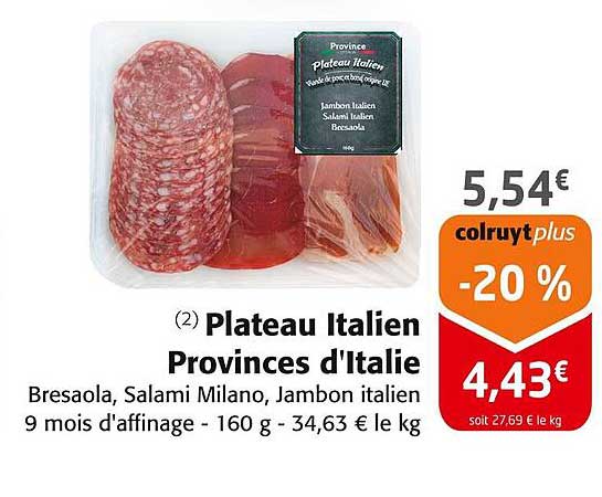Plateau Italien Provinces d'Italie