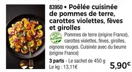 Poêlée cuisinée de pommes de terre, carottes violettes, fèves et girolles