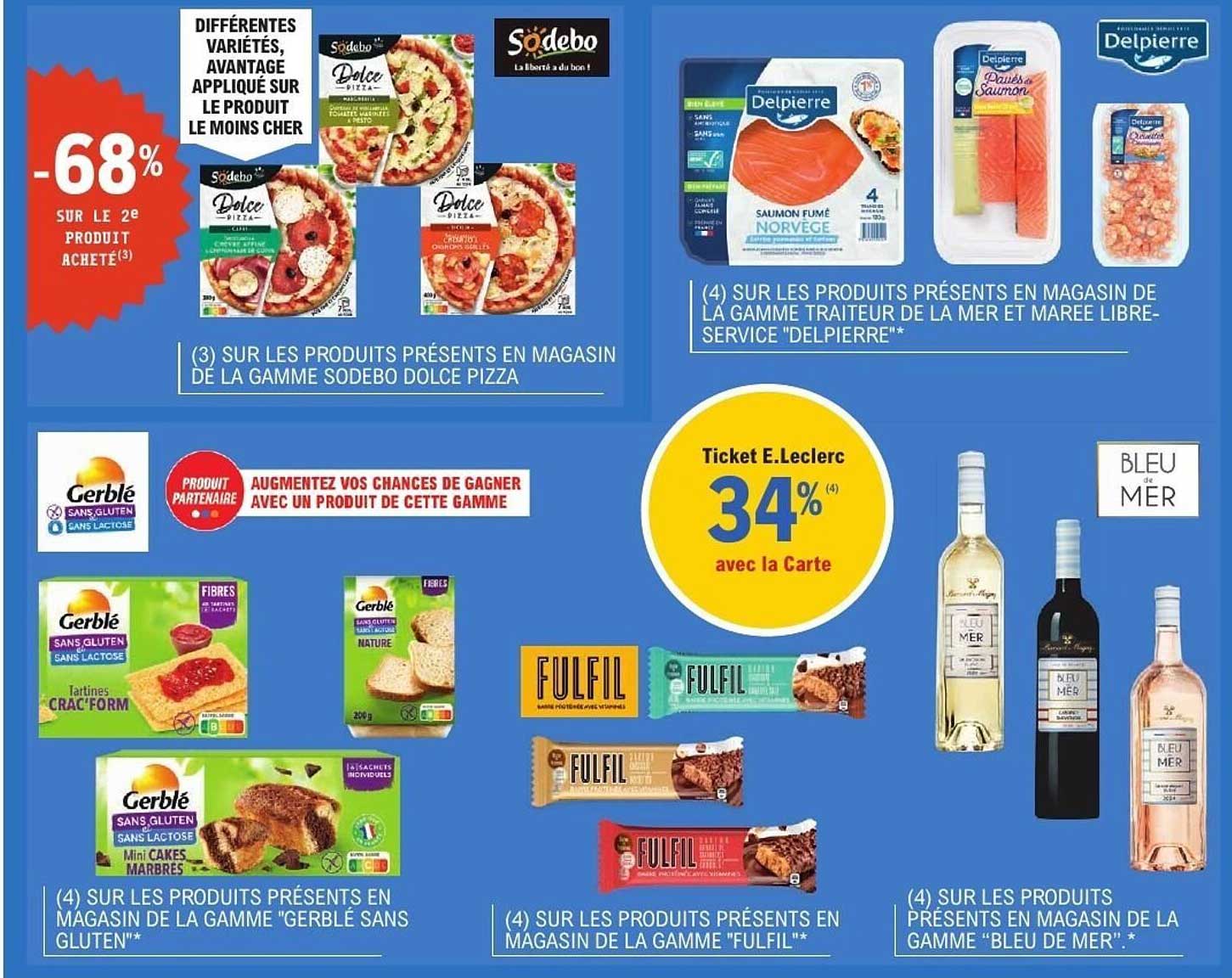 Ticket E.Leclerc 34% avec la Carte