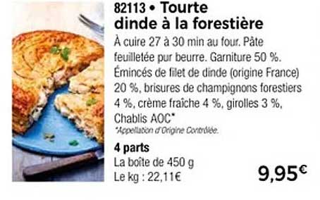 Tourte dinde à la forestière
