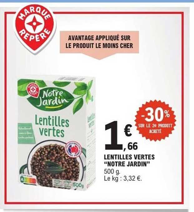 AVANTAGE APPLIQUÉ SUR LE PRODUIT LE MOINS CHER