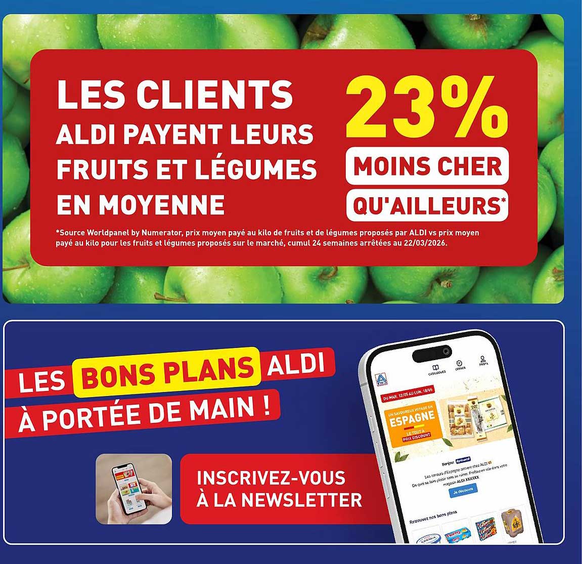 LES CLIENTS ALDI PAYENT LEURS FRUITS ET LÉGUMES EN MOYENNE 23% MOINS CHER QU'AILLEURS*