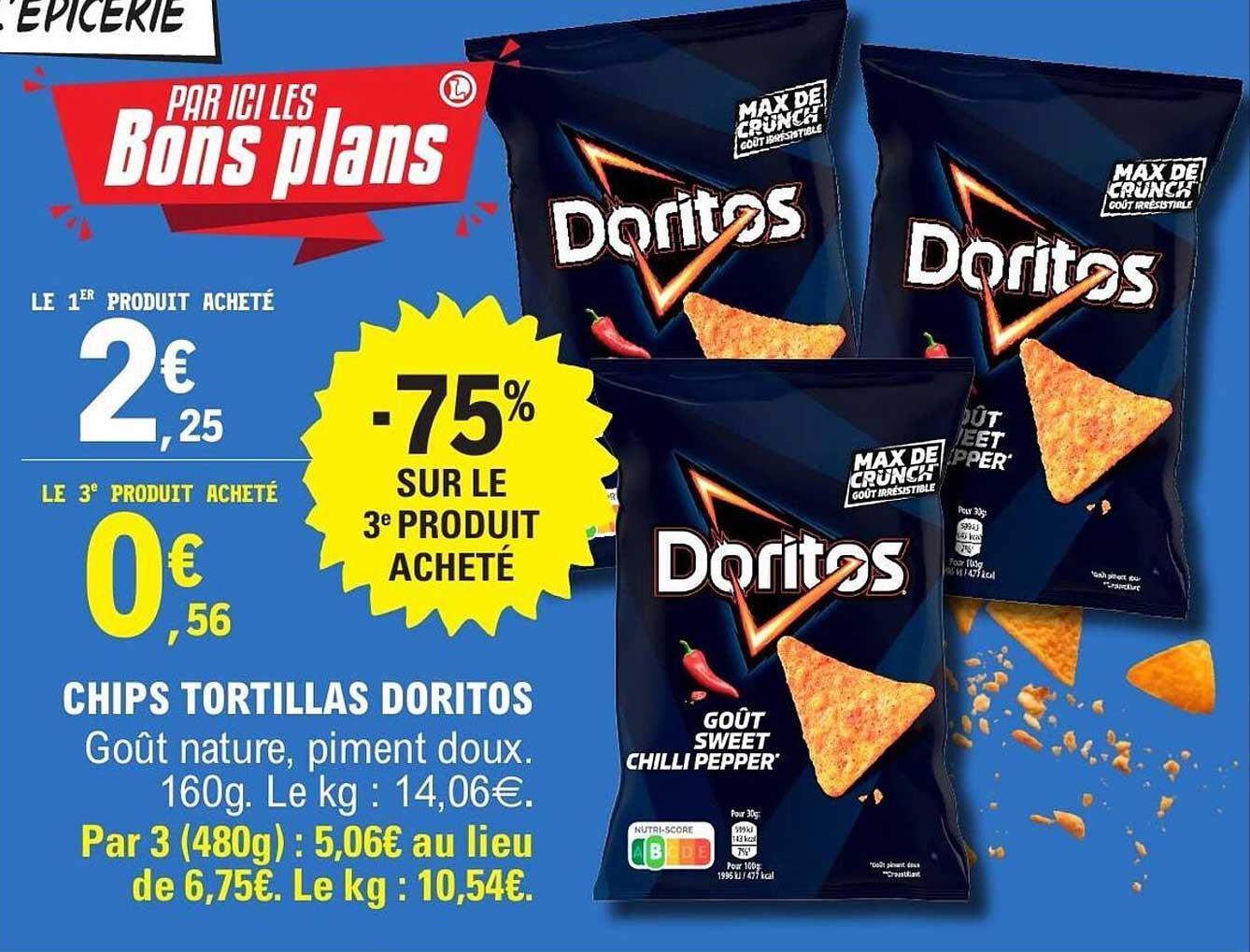PAR ICI LES Bons plans