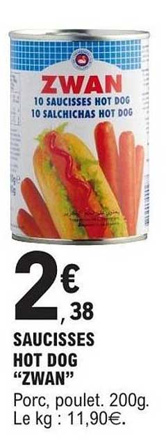 SAUCISSES HOT DOG “ZWAN”