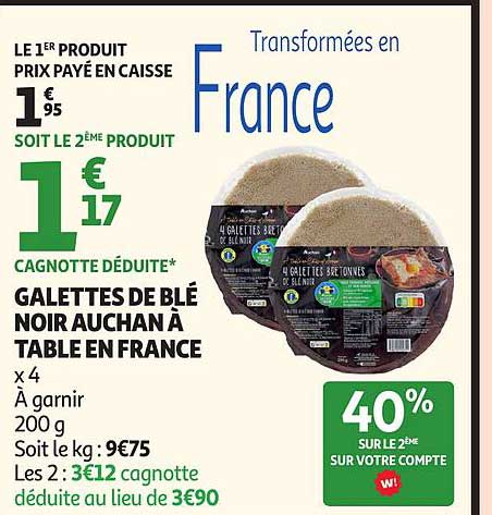 Transformées en France