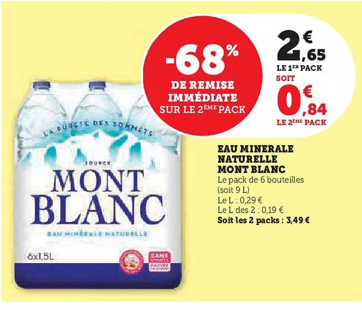EAU MINÉRALE NATURELLE MONT BLANC