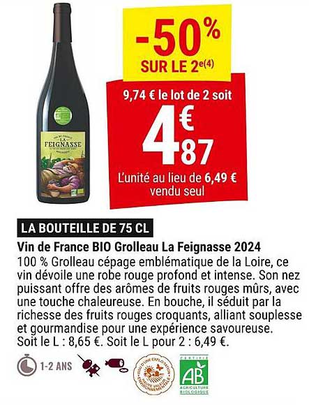 LA BOUTEILLE DE 75 CL