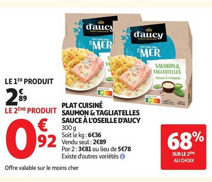 Plat cuisiné Saumon & Tagliatelles sauce à l'oseille d'aucy