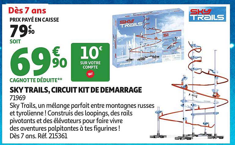SKY TRAILS, CIRCUIT KIT DE DEMARRAGE