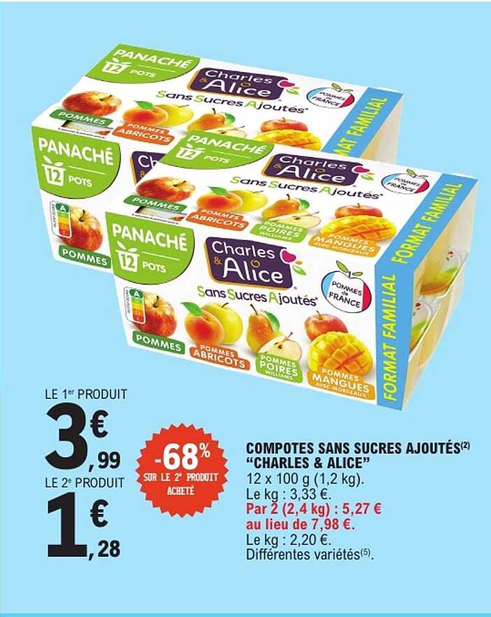 COMPOTES SANS SUCRES AJOUTÉS “CHARLES & ALICE”