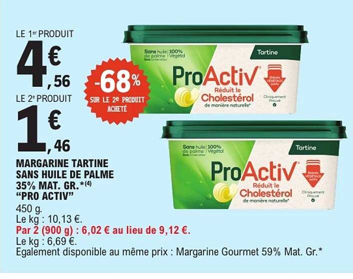 MARGARINE TARTINE SANS HUILE DE PALME 35% MAT. GR. *(4) “PRO ACTIV”