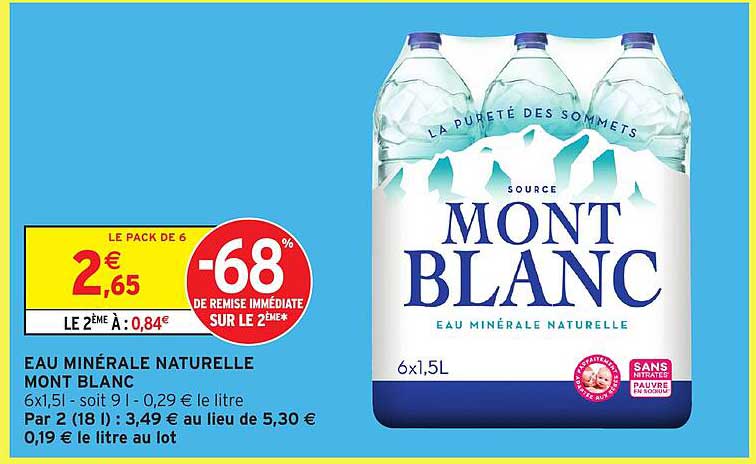 EAU MINÉRALE NATURELLE MONT BLANC