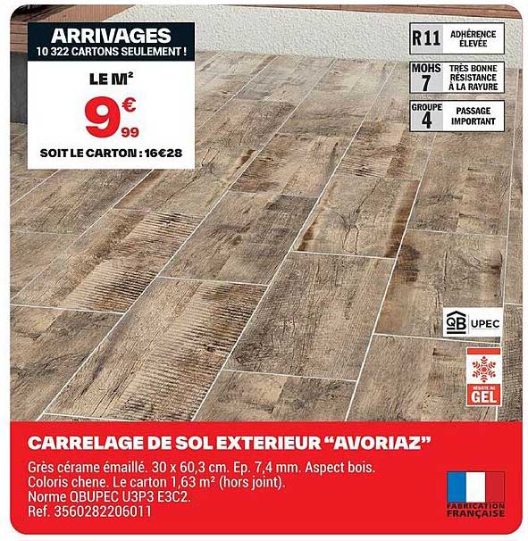 Sitemapcdatahttpsmodeinf Inetcomdalle Sol Garage Brico Depot
