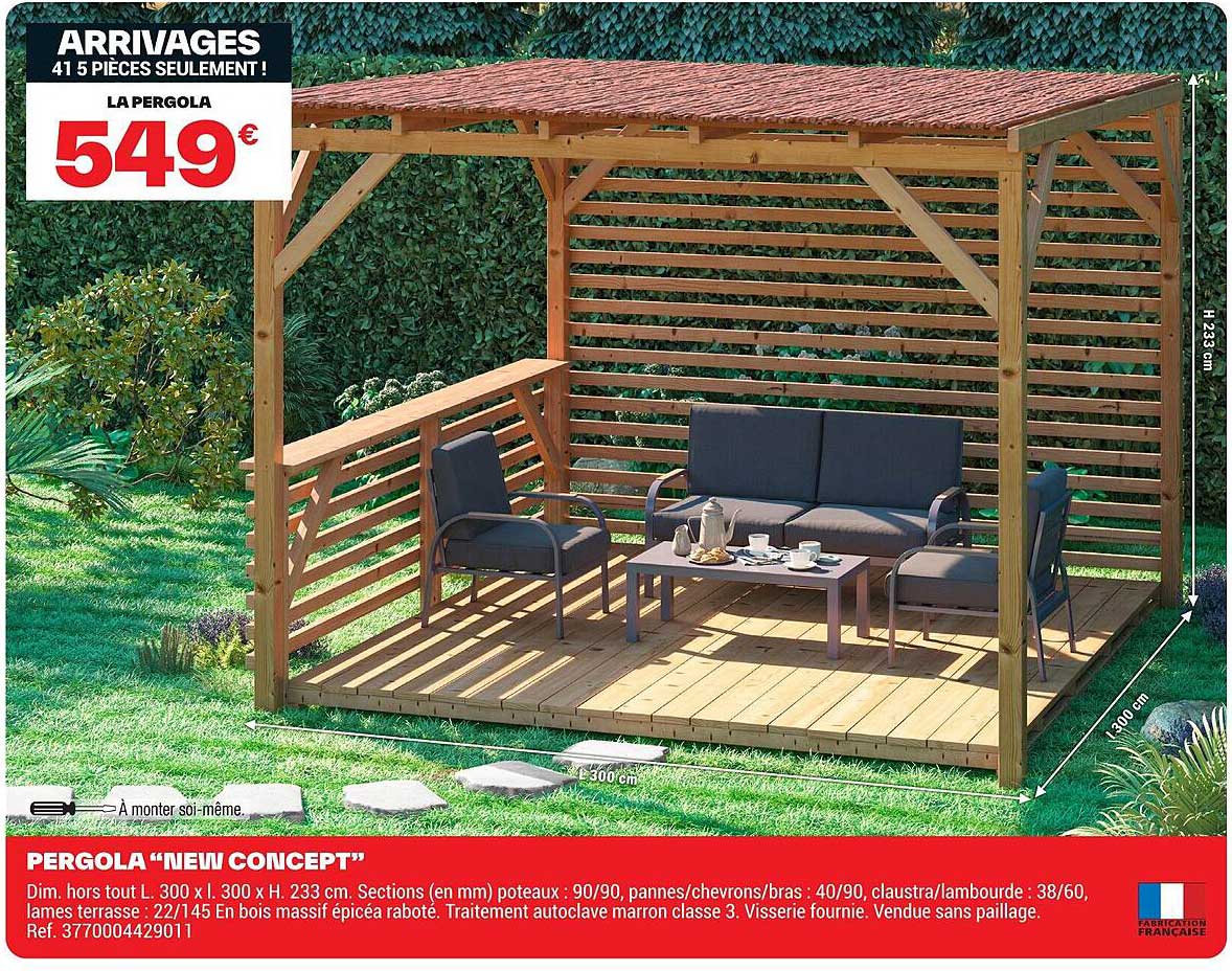 Sitemapcdatahttpsmodeinf Inetcompergola Brico Depot