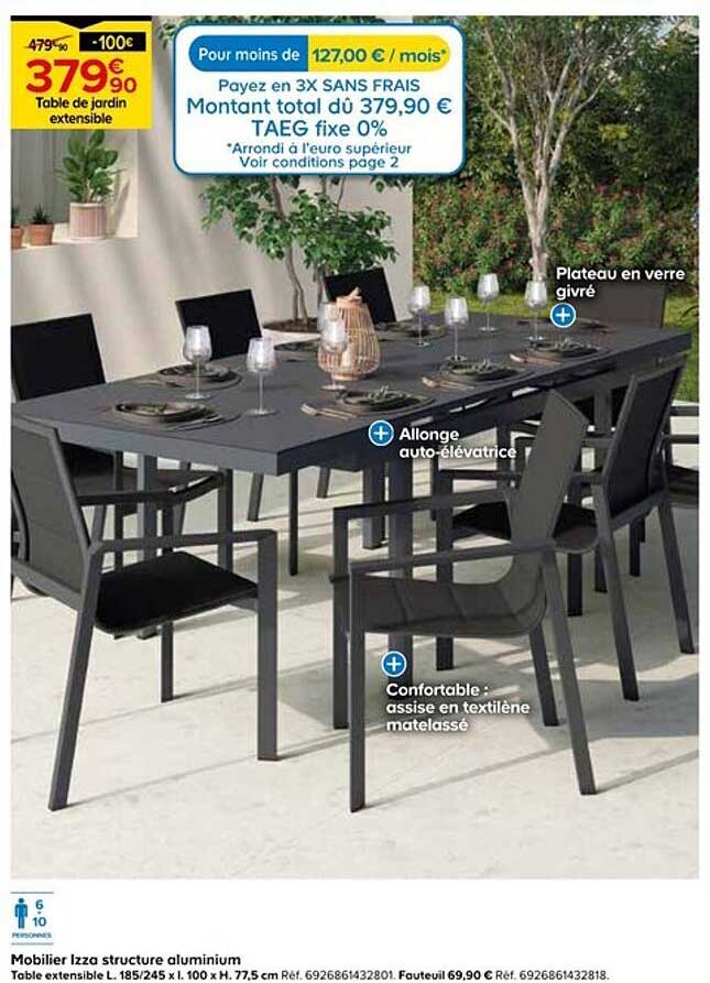 Promo Table De Jardin Extensible chez Castorama - 123Catalogue.fr