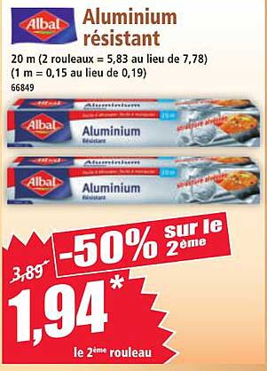 Aluminium résistant