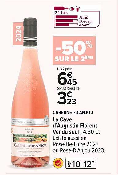 CABERNET-D’ANJOU