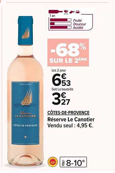 COTEAUX DE PROVENCE - Réserve Le Canotier