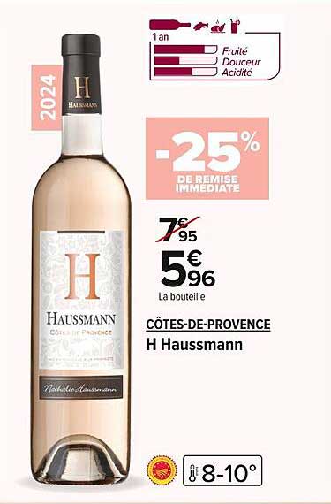 CÔTES-DE-PROVENCE H Haussmann