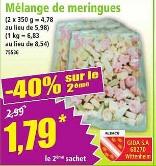 Mélange de meringues