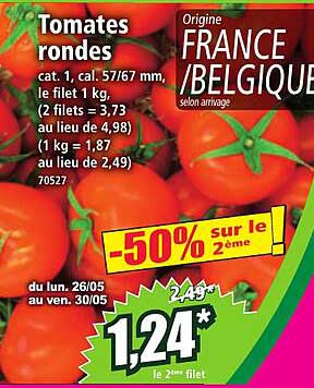 Tomates rondes