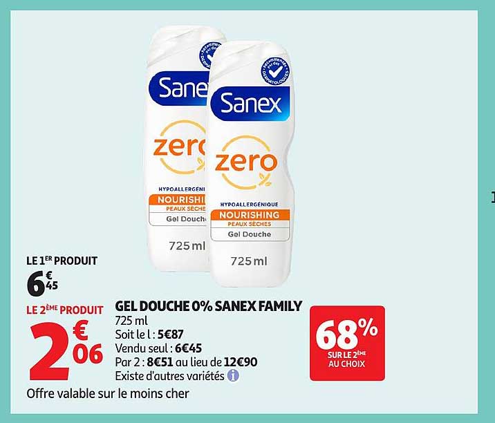 GEL DOUCHE 0% SANEX FAMILY