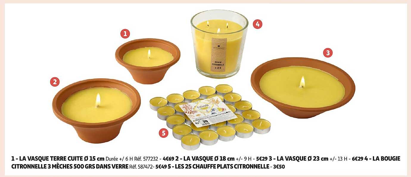 LA VASQUE TERRE CUITE Ø 15 cm Durée +/ 6 H