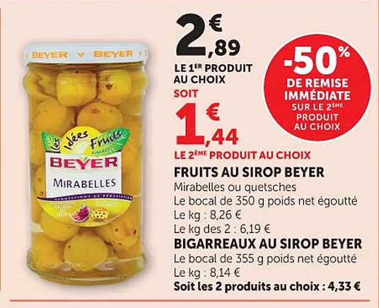FRUITS AU SIROP BEYER