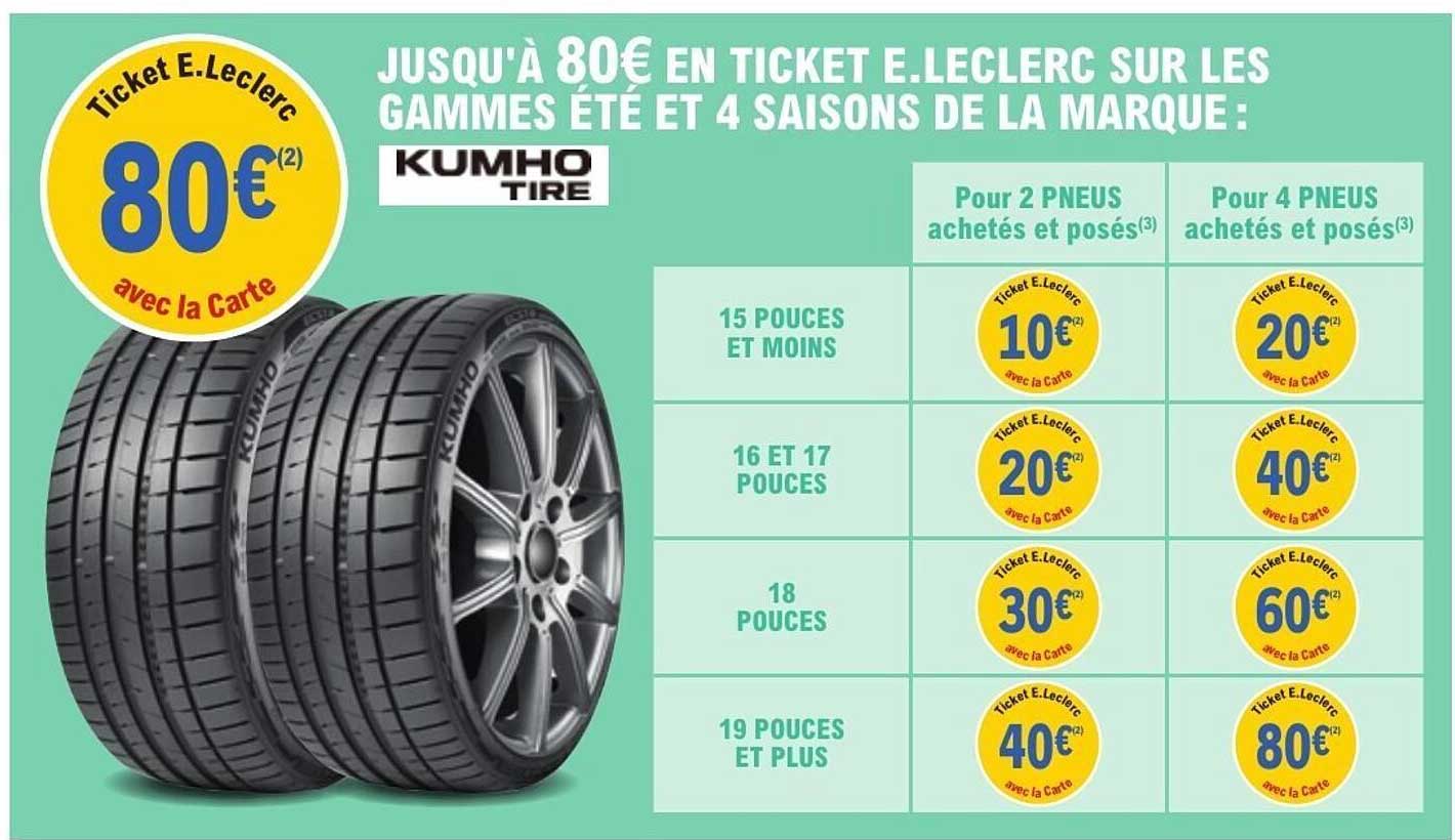 JUSQU'À 80€ EN TICKET E.LECLERC SUR LES GAMMES ÉTÉ ET 4 SAISONS DE LA MARQUE : KUMHO TIRE