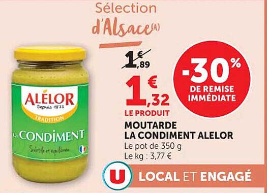 Sélection d'Alsace
