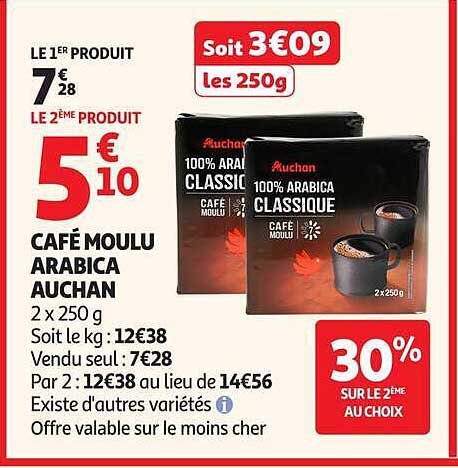 CAFÉ MOULU ARABICA AUCHAN